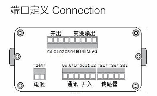 201709211447472672433622281 PA电子一飞冲天(集团)有限公司