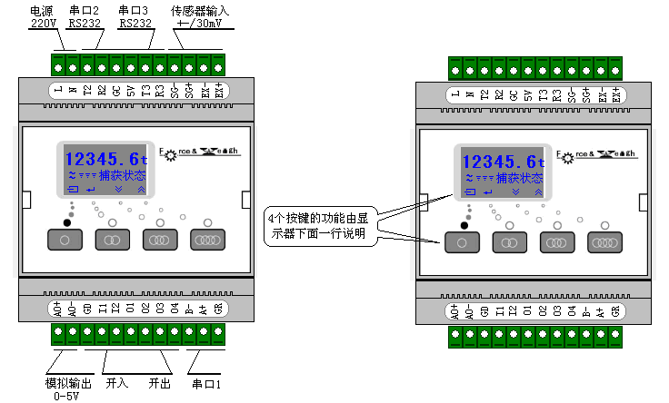 显示节造仪表 显示节造仪表