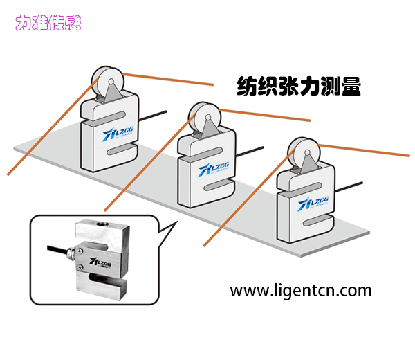 S型拉力传感器