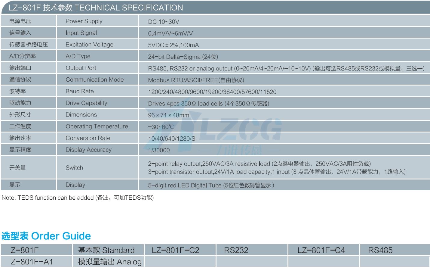 通用测力显示节造仪表LZ-801F(图4)