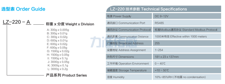 称沉？ LZ-220(图4)